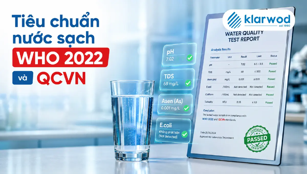 Tiêu chuẩn nước sạch WHO & QCVN: Bảng Csỉ số đầy đủ 2024